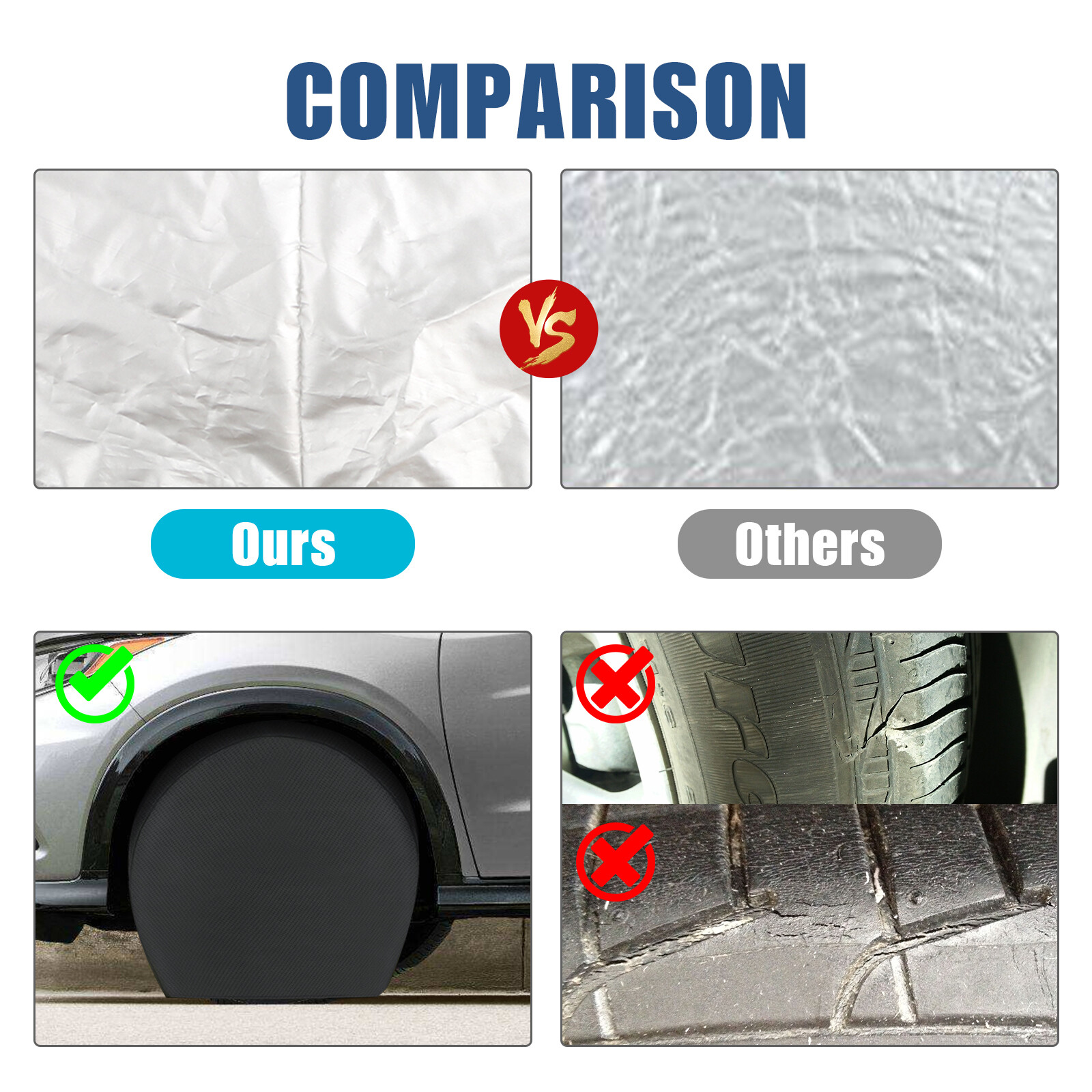 Explore Land Tire Covers 4 Pack - Tough Wheel Protector for Truck, SUV, Trailer, Camper, RV Universal Fits Tire Diameters 23-25.75 inches, Charcoal