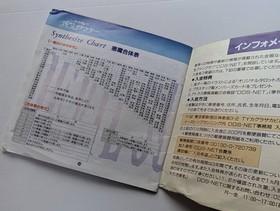 SEGA Saturn Software Shin Megami Tensei Devil Summoner SS SEGA SATURN