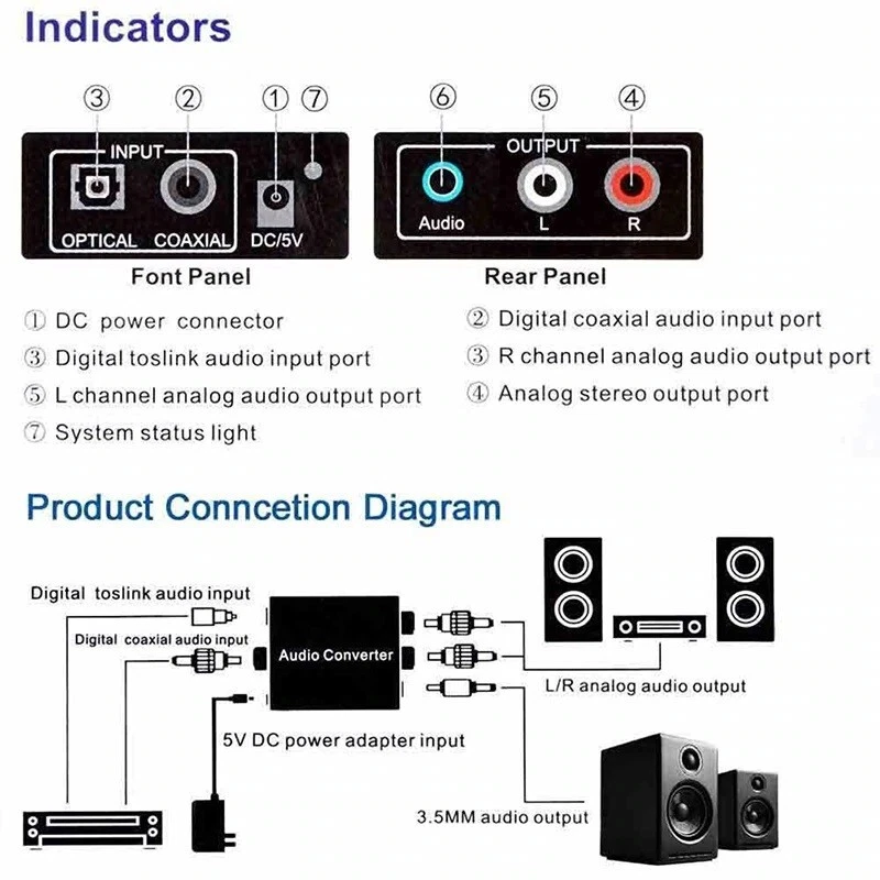 Convertidor de Audio Digital a Analógico (óptico, coaxial a RCA, conector 3.5mm) - Imagen 4 de 4