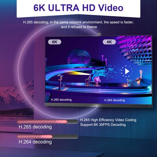 2025 NEW Smart TV BOX Android14 Octa Core 64GB 32GB 2.4G/5G WIFI6 Media Player - Picture 41 of 48