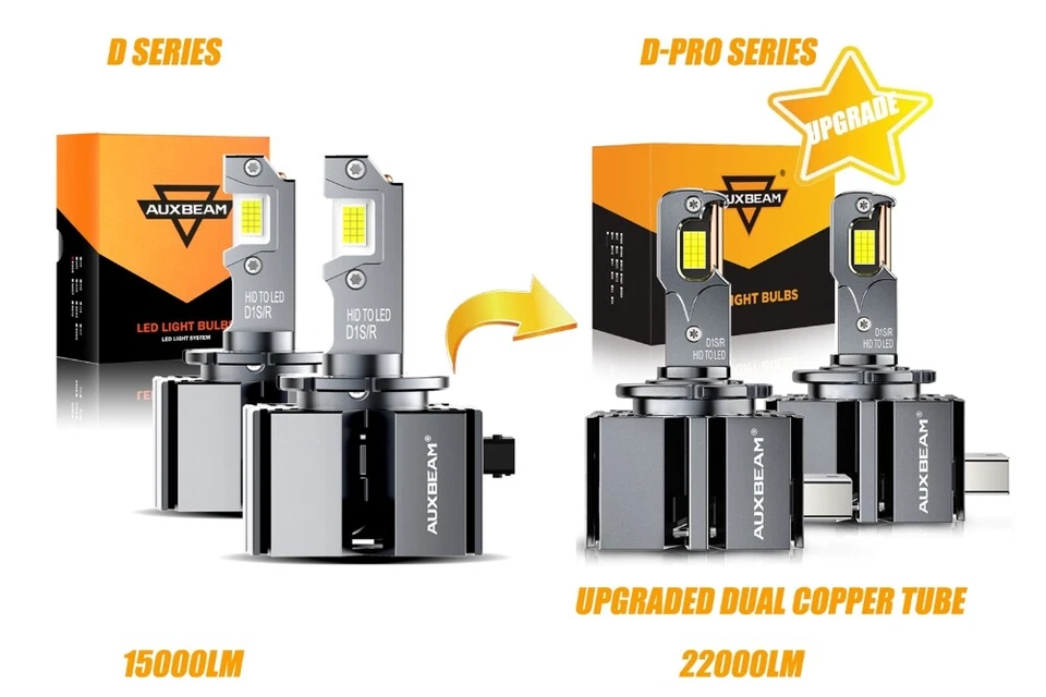 2X 6500K D1S HID xenón faros haz bajo para BMW 520i 525i 528i 530i 535i Foto 2 de 4