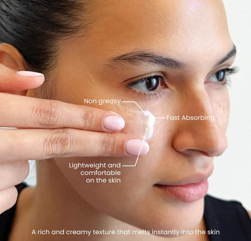 Anti Aging Retinol Moisturizer Cream for Face and Eye Area with 2.5% Retinol AUS - Picture 4 of 4
