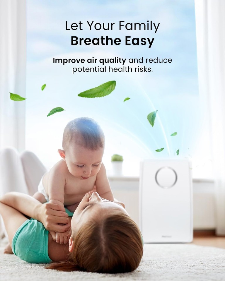 Pro Breeze Air Purifier Replacement Filter (PBP01F) 8438639002010 eBay