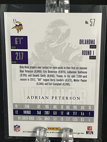 ADRIAN PETERSON-----2013 PANINI-----PROMINENCE----MINNESOTA VIKINGS - Bild 2 von 2