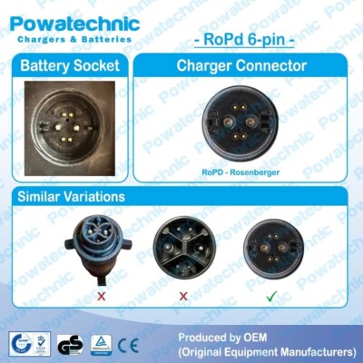 42V 4A 6-pin Charger for 36V Turbo Levo Vado Como Kenevo Tero