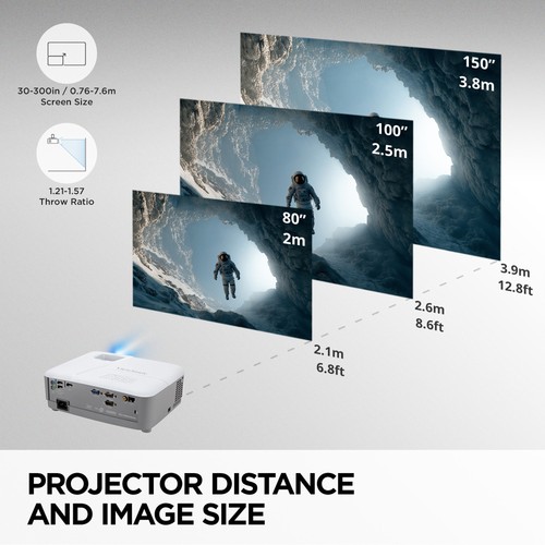 ViewSonic PA504W 4000 Lumens WXGA High Brightness Projector (CR) - Picture 4 of 8