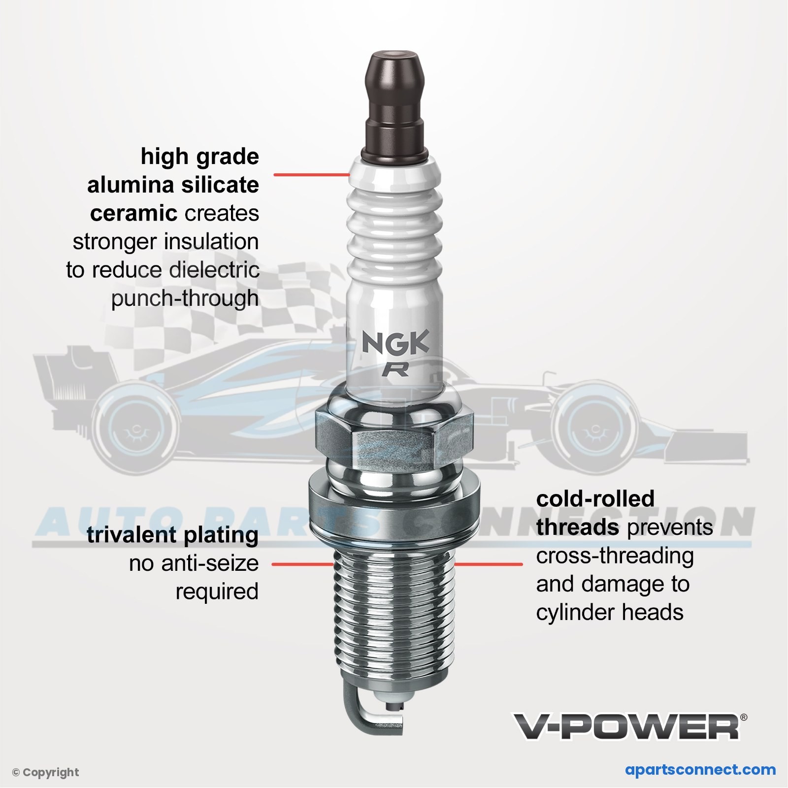 Rolls-Royce Phantom 2004-2013 Spark plugs Set of 12