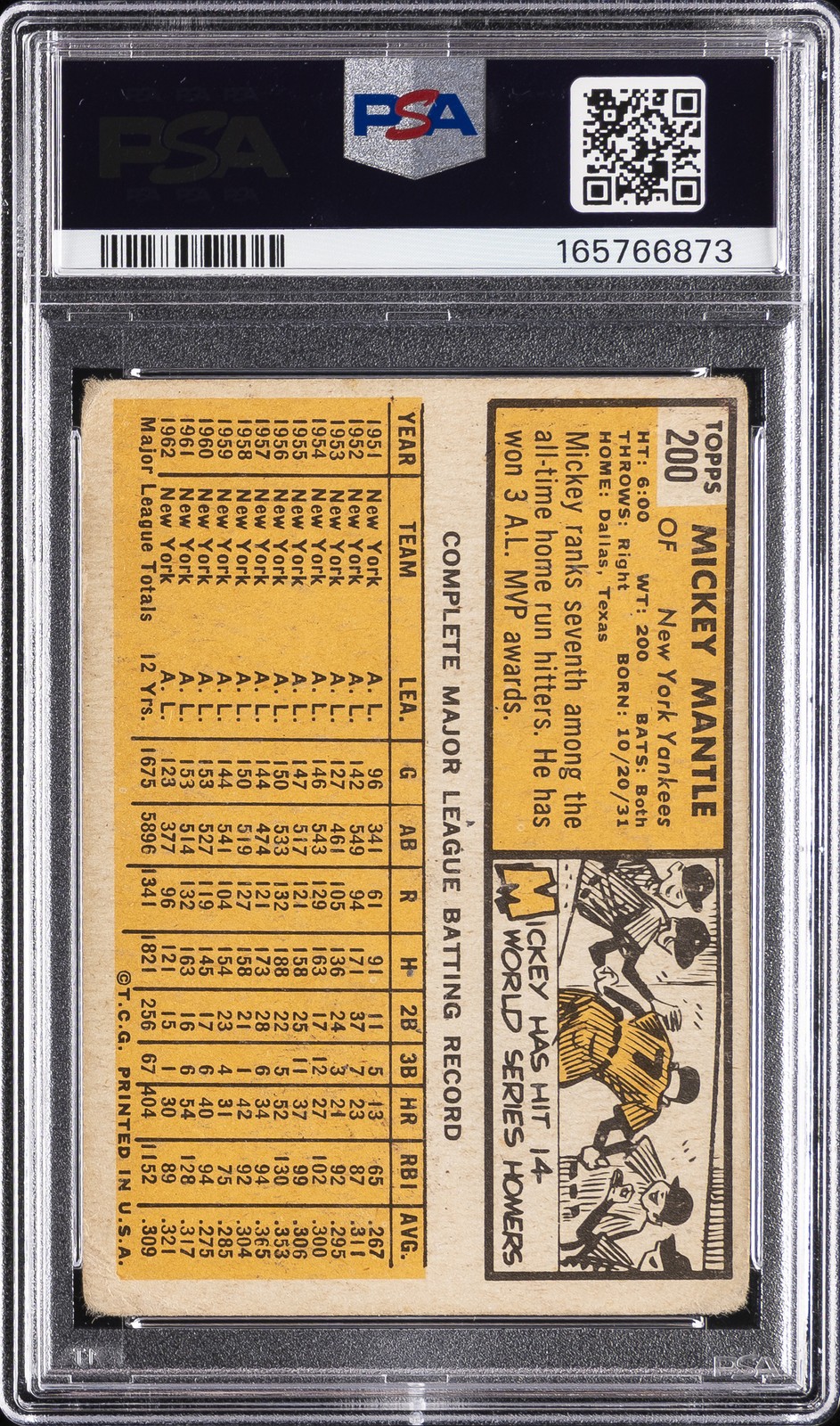 1963 TOPPS #200 MICKEY MANTLE PSA 1 view 2