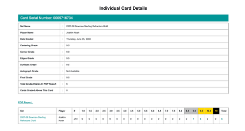 2007-08 Bowman Sterling Gold Refractors Joakim Noah/99 Rookie š„Beckett 9.5 GEM - Picture 6 of 6