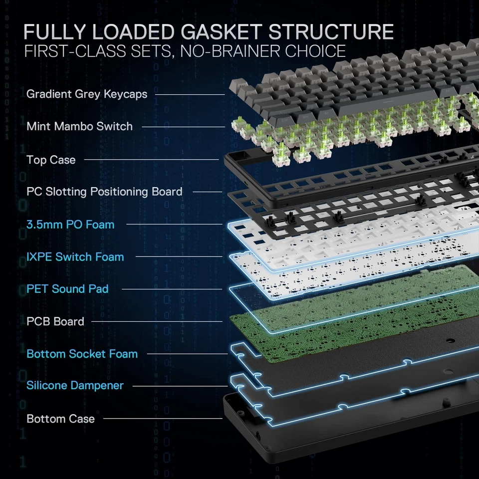 K707 PRO GB 80% Gasket RGB Gaming Keyboard, 3-Modes Wireless TKL Mechanical K... - Image 4 of 4