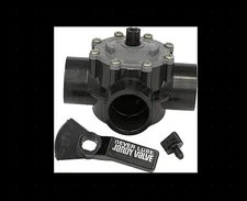 Jandy Never Lube® 3-Port Valve – 1.5"–2" Positive Seal Diverter Valve, Int/Ext