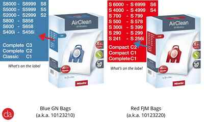 Original Miele GN FJM HyClean 3D Efficiency Pure Staubsaugerbeutel & AirClean Filter