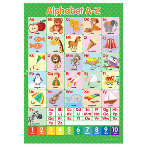 Abc Wall Chart