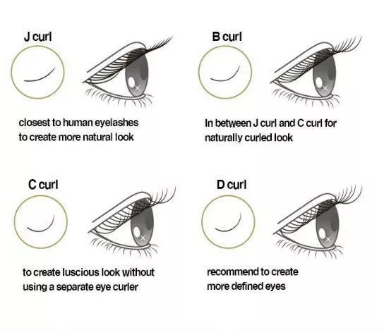Diamond Silk Lashes Curl J B C D Individual Eyelash Extensions