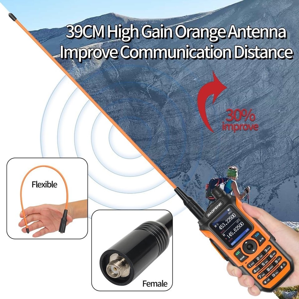 Police Fire Radio Scanner Handheld Transceiver Portable Antenna Dual ...