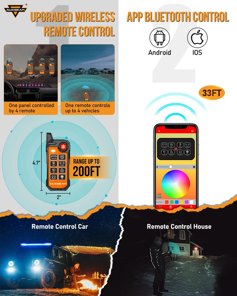 RGB Switch Panel APP & Remote Control Toggle/Momentary/Pulsed for Jeep Gladiator - Image 3 of 4