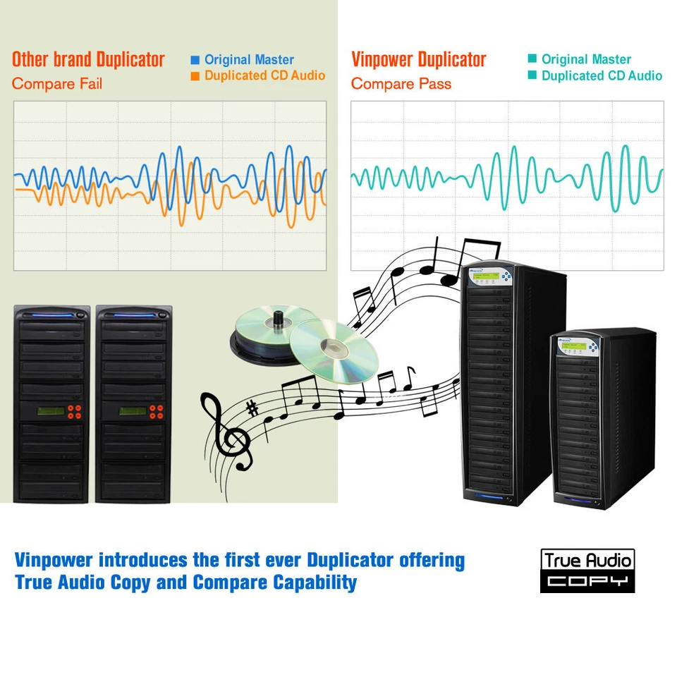 Копировальный аппарат SharkCopier 10 Target 24X CD DVD дубликатор башня с жестким диском 2 ТБ + USB 3.0 - Изображение 4 из 4