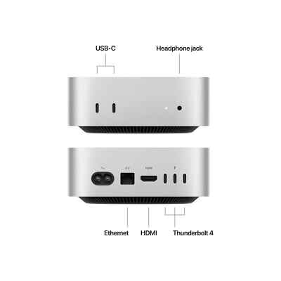 Mac mini M4 Apple 16GB 256GB （中古） Apple M4 Mac Mini (M4) 16GB RAM, 256GB SSD | eBay