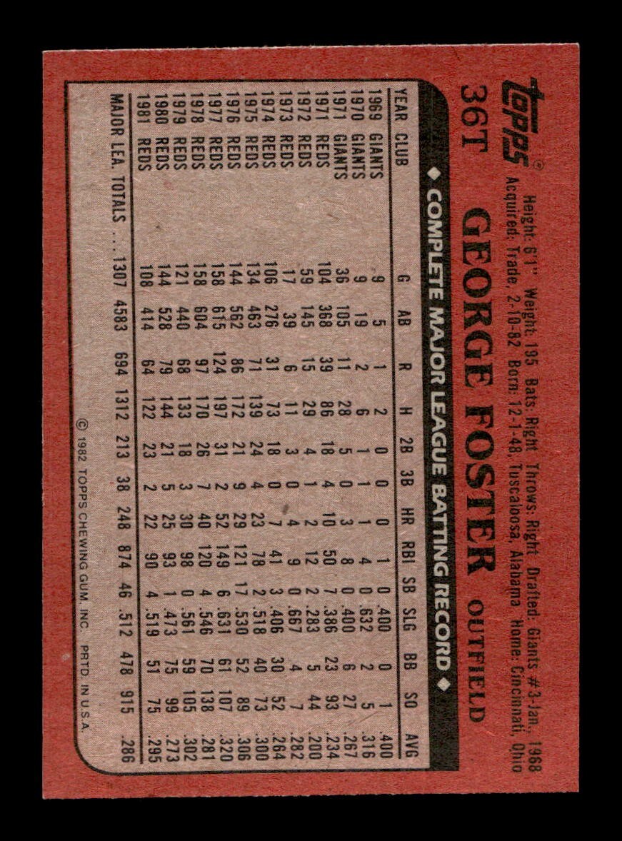 1982 Topps Traded 1-132 EX-MT/NM Pick From List All PICTURED - Picture 245 of 501