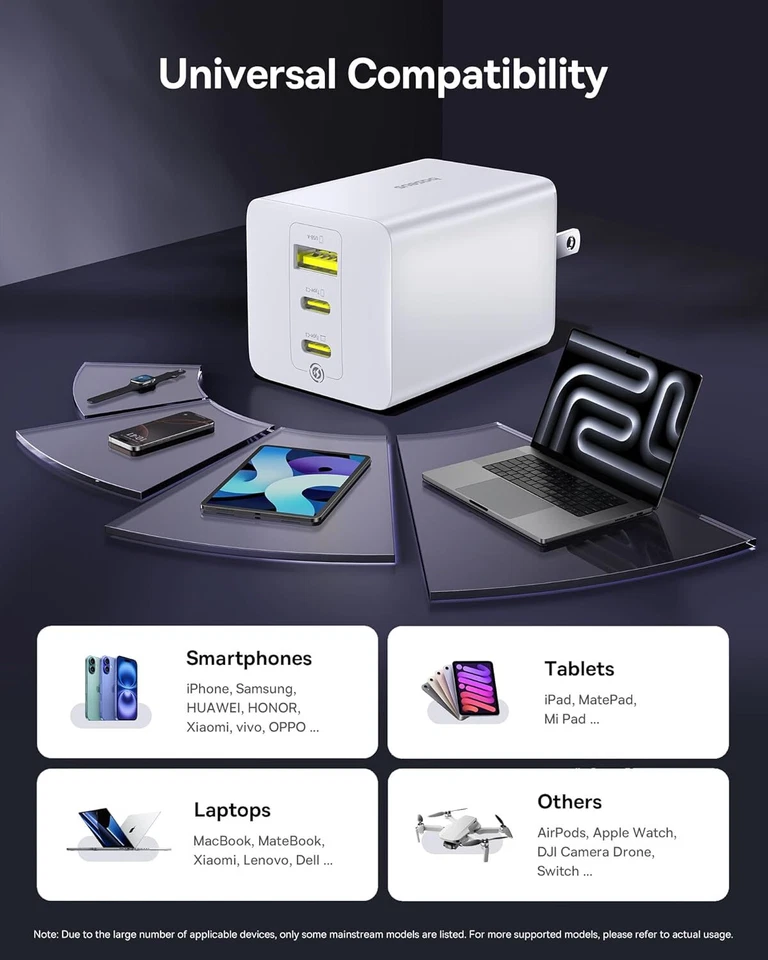 Nuevo - Bloque Cargador Baseus 100W USB C, 3 Puertos GaN Plegable Compacto PPS (Blanco) Foto 4 de 4