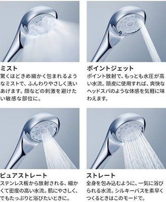 MTG Refa Fine Bubble U Most Popular Newest Shower Head Fine Bubble