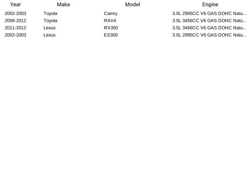 Sensor de relação ar/combustível Bosch A13735 para Lexus Toyota Camry ES300 RAV4 RX350 - Imagem 4 de 4
