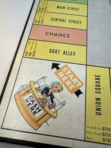 Vintage 1958 Business Trading Finance Brettspiel Nr. 100 - PARKER BROTHERS komplett - Bild 23 von 24