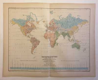 JOHNSON Chart of River Systems of the World (1852 Colour Engraving)
