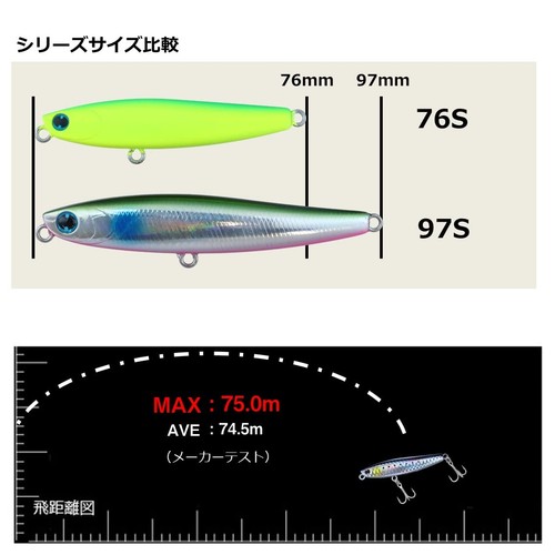 DAIWA Wolfsbarschköder More Than Switch Hitter DH76S A Grikin - Bild 4 von 6