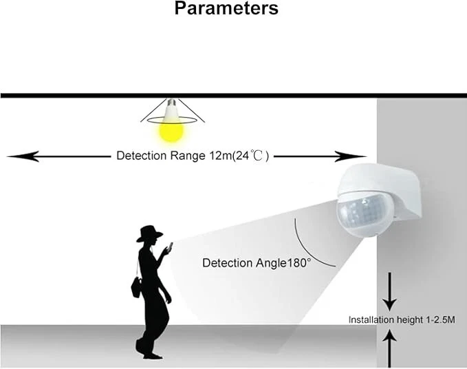 Sensore Di Movimento Ad Infrarossi PIR Angolo D'azione Di 180° Crepuscolare - - Immagine 2 di 4