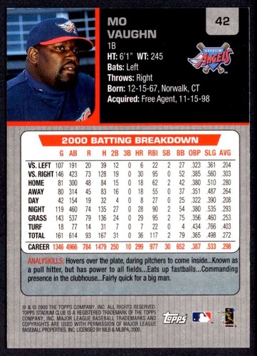 1999 Topps Gold Label Mo Vaughn Anaheim Angels #42 - Picture 2 of 2