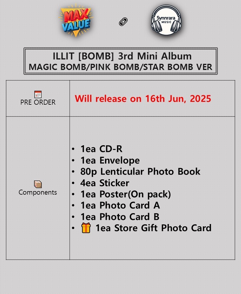 ILLIT [BOMB] 3rd Mini Album CD-R+Lenticular Photo Book+4 Sticker+