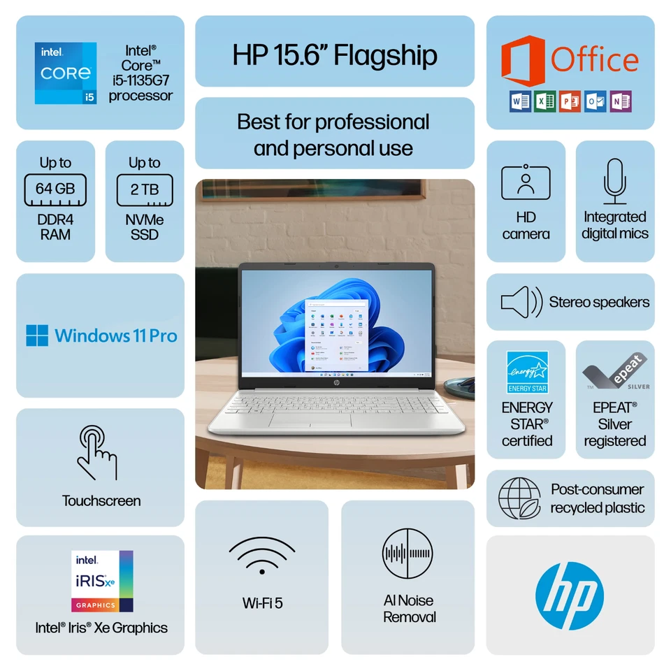 HP Touch Laptop Computer 15.6 Intel i5 Upto 64GB RAM&2TB SSD+1TB HDD Office 2024 - Image 3 of 4