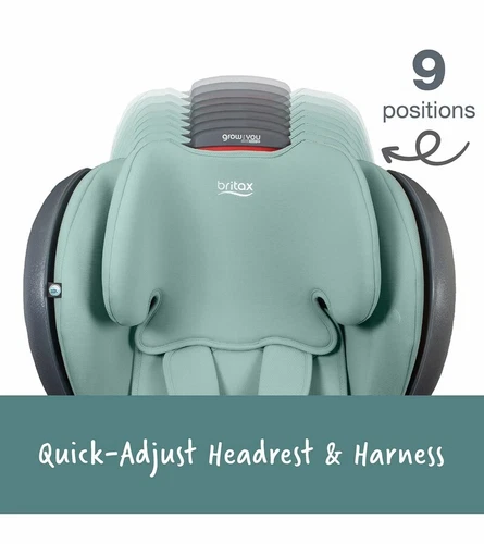 Britax Grow With You Plus ClickTight Booster Car Seat Green Ombre Safewash New! - Picture 5 of 9