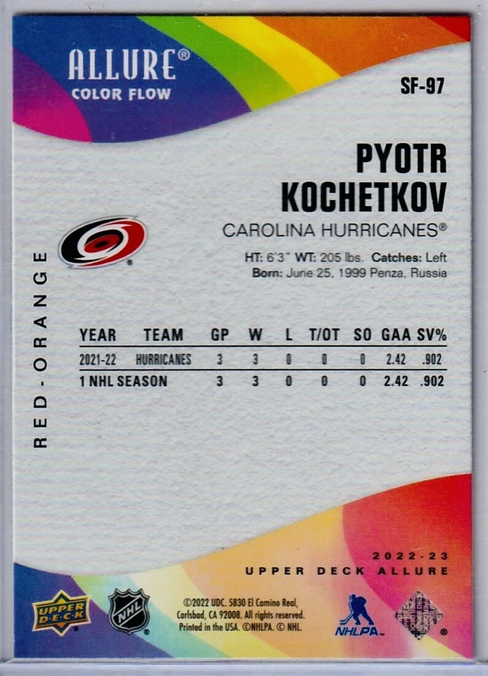 2022-23 Upper Deck Allure Color Flow Red-Orange Pyotr Kochetkov #SF-97🔥 - Image 2 of 2