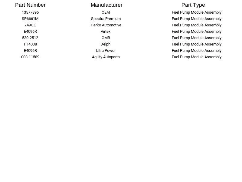 Módulo de bomba de combustible Spectra Premium SP6661M para Chevrolet Silverado 2500 HD 11-16 Foto 4 de 4