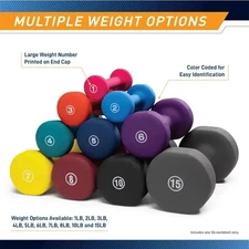 Neoprene Coated Home Dumbbells Set in Colors, Free Weights for Safe Men & Women