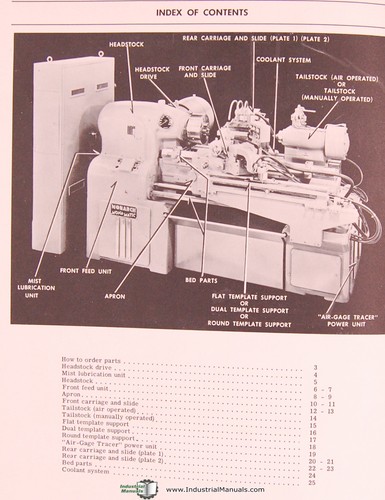 Monarch Mona Matic Model 20-H, Operators Manual - Picture 2 of 2