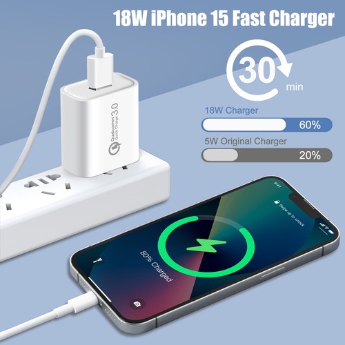 USB Fast Wall Charger Adapter Fit Google Pixel 8 7 6 Pro 8a 7a 6a 5 5a 4 4a 3 XL - Picture 7 of 10