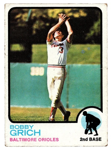 Bobby Grich Trading Cards