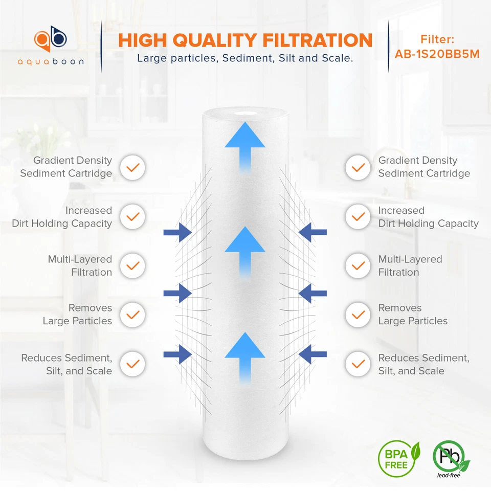 4PK of Big Blue 5 Micron 20" x 4.5" Sediment Water Filter Cartridge by Aquaboon - Image 3 of 4