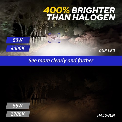 New DC9-18V HB3/9005 LED Fog Lamp DRL Bulbs 6000K White Light Canbus 50,000 hrs - Picture 4 of 7
