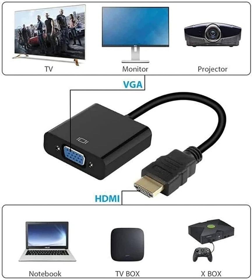 HDMI VGA ADAPTATEUR VIDEO CONVERTISSEUR 1080P HDMI MALE VERS VGA FEMELLE - Photo 3/3