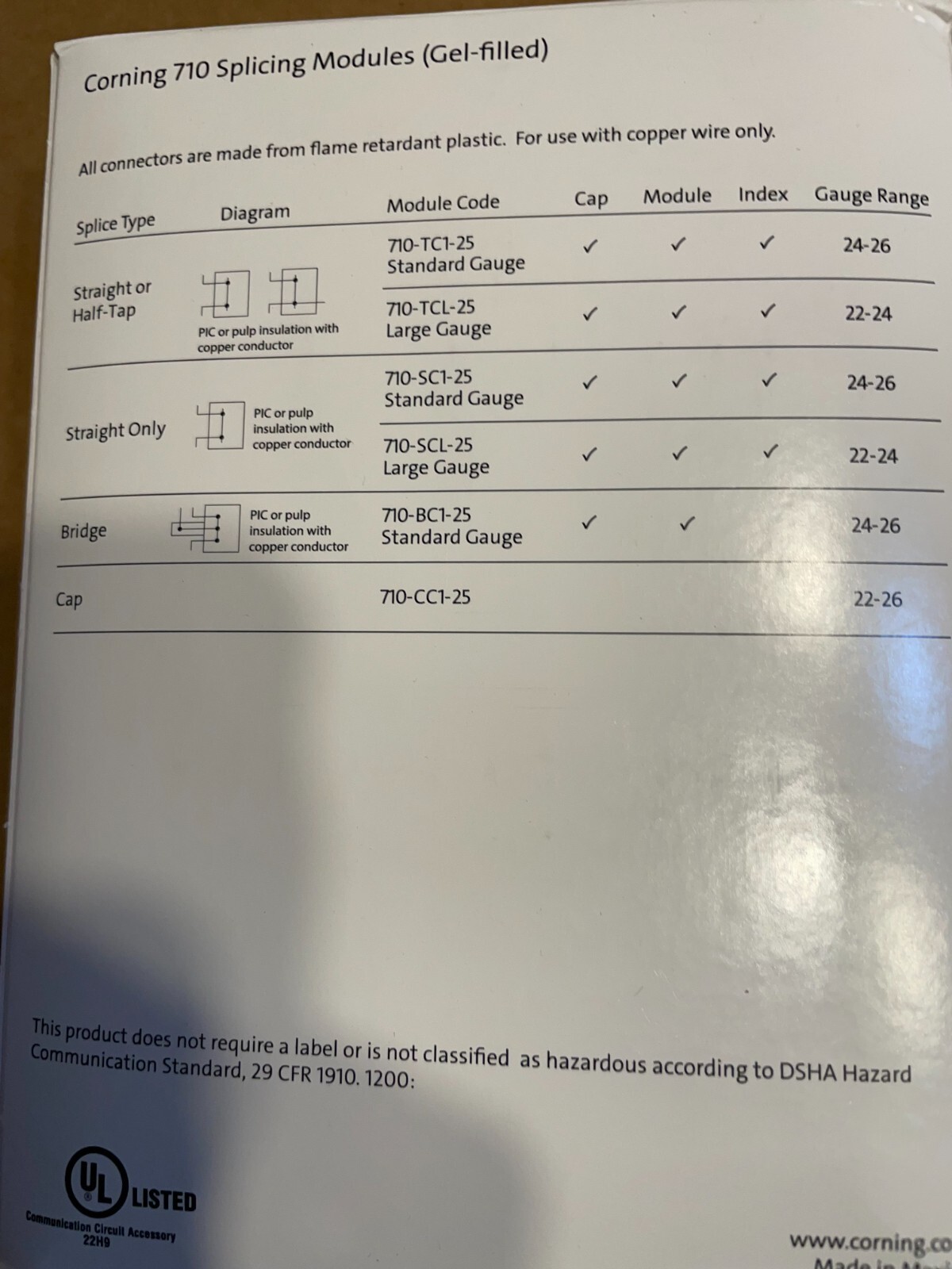 Plicing Module Corning 710 Splicing Modules Gel-filled 25 Pairs 710-CC1-25 806-6110 ...