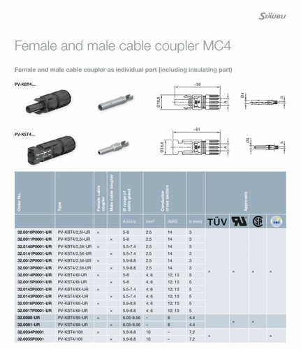 Staubli 32.0016 & 32.0017 Solar MC4 Connector w/Boot Female & Male Pair - Picture 5 of 7