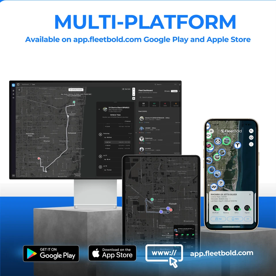 GPS Tracker for Vehicles – $8.99/Month Full Tracking for Turo & Fleet Operators - Image 4 of 4