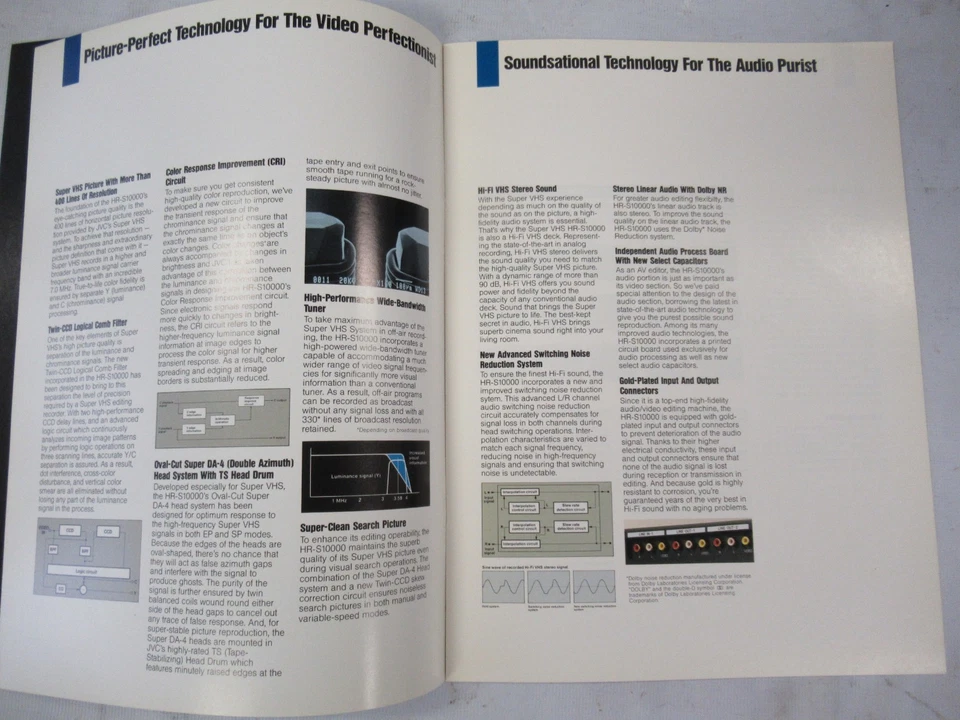 JVC HR-S10000U Super VHS VCR Editing Recorder Original Catalogue Printed JAPAN - Image 3 of 4