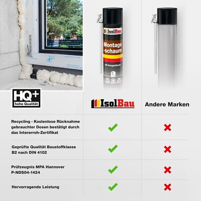 Dosen 750 ml Montageschaum Aussprührohr Schaum + Aussprühadapter Schaum