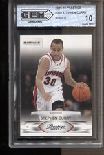 Top 10 Stephen Curry Rookie Cards 18