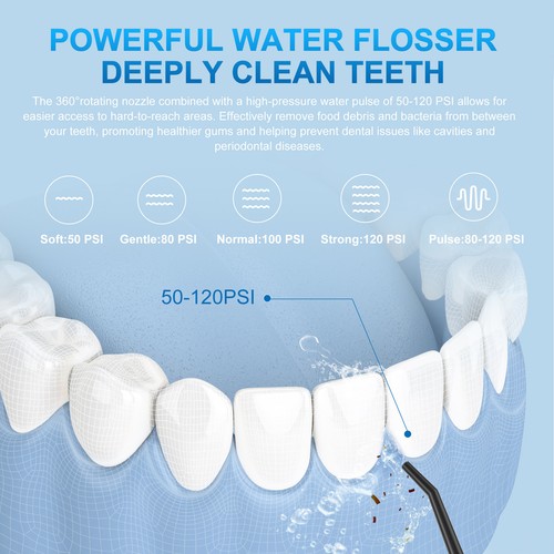 SEJOY Water Flosser Cordless Dental Oral Irrigator for Teeth Cleaner 8 Jet Tips - Picture 13 of 17